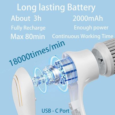 Elektrische Reinigungsbürste für Badezimmer Kabellose Badewannenreiniger IPX7